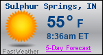 Weather Forecast for Sulphur Springs, IN