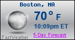 Weather Forecast for Boston, MA