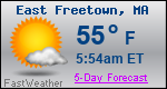 Weather Forecast for East Freetown, MA