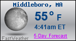 Weather Forecast for Middleboro, MA
