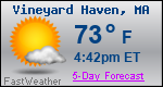 Weather Forecast for Vineyard Haven, MA