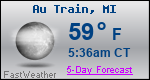 Weather Forecast for Au Train, MI