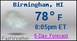 Weather Forecast for Birmingham, MI