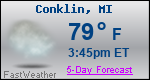 Weather Forecast for Conklin, MI