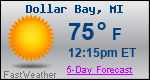 Weather Forecast for Dollar Bay, MI