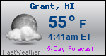 Weather Forecast for Grant, MI