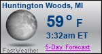 Weather Forecast for Huntington Woods, MI