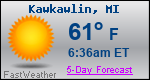 Weather Forecast for Kawkawlin, MI