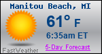 Weather Forecast for Manitou Beach, MI