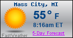 Weather Forecast for Mass City, MI