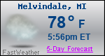 Weather Forecast for Melvindale, MI