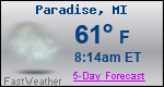 Weather Forecast for Paradise, MI