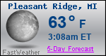 Weather Forecast for Pleasant Ridge, MI