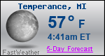 Weather Forecast for Temperance, MI