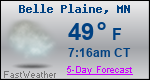 Weather Forecast for Belle Plaine, MN