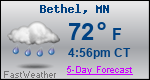 Weather Forecast for Bethel, MN
