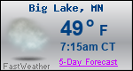 Weather Forecast for Big Lake, MN