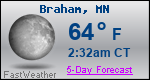Weather Forecast for Braham, MN