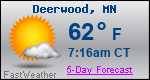 Weather Forecast for Deerwood, MN