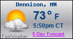 Weather Forecast for Dennison, MN