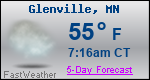 Weather Forecast for Glenville, MN