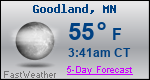 Weather Forecast for Goodland, MN