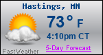 Weather Forecast for Hastings, MN