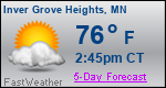Weather Forecast for Inver Grove Heights, MN