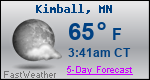 Weather Forecast for Kimball, MN