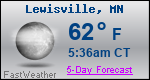Weather Forecast for Lewisville, MN