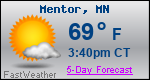 Weather Forecast for Mentor, MN