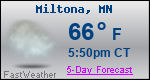 Weather Forecast for Miltona, MN