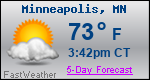 Weather Forecast for Minneapolis, MN