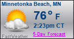 Weather Forecast for Minnetonka Beach, MN