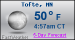 Weather Forecast for Tofte, MN