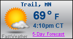 Weather Forecast for Trail, MN