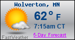 Weather Forecast for Wolverton, MN