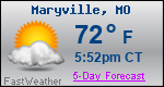 Weather Forecast for Maryville, MO