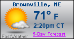 Weather Forecast for Brownville, NE