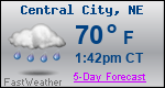 Weather Forecast for Central City, NE