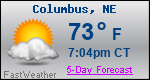 Weather Forecast for Columbus, NE