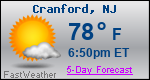 Weather Forecast for Cranford, NJ