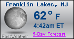 Weather Forecast for Franklin Lakes, NJ