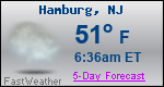 Weather Forecast for Hamburg, NJ