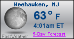 Weather Forecast for Weehawken, NJ