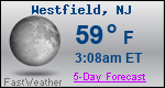 Weather Forecast for Westfield, NJ