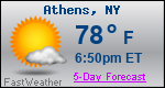Weather Forecast for Athens, NY