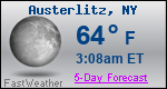 Weather Forecast for Austerlitz, NY