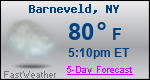 Weather Forecast for Barneveld, NY