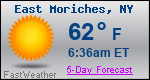 Weather Forecast for East Moriches, NY